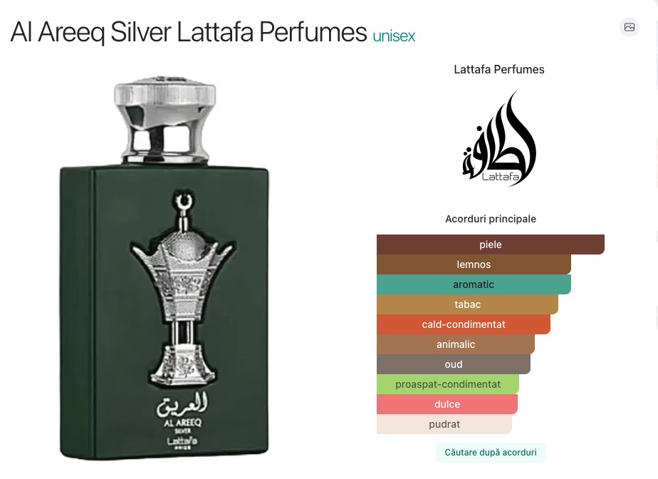 parfum al areeq silver