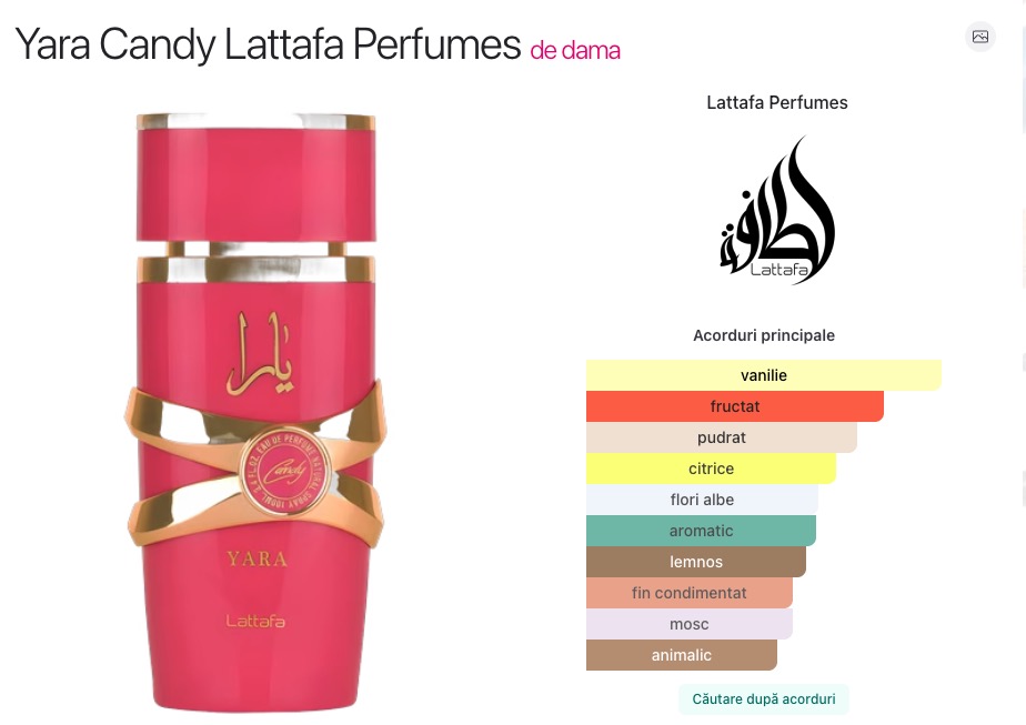 note lattafa yara candy