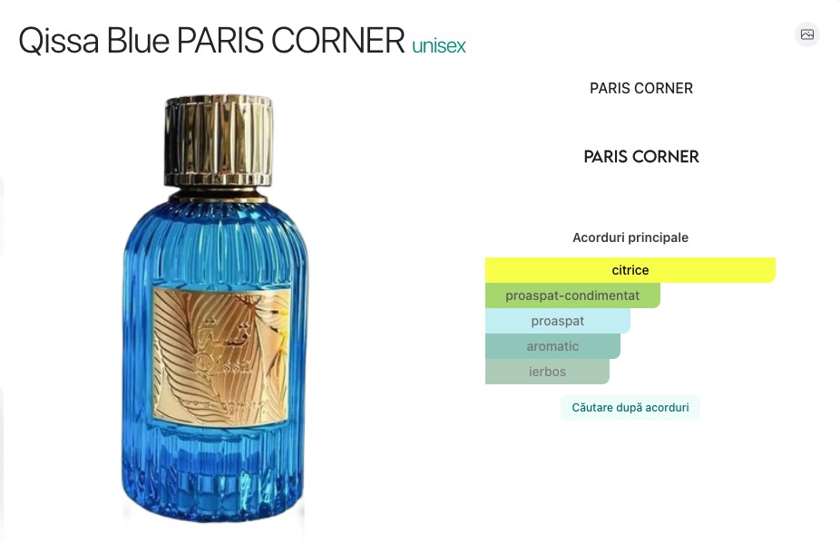 note parfum qissa blue