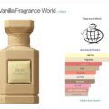 cumpara fragrance world sexy vanilla
